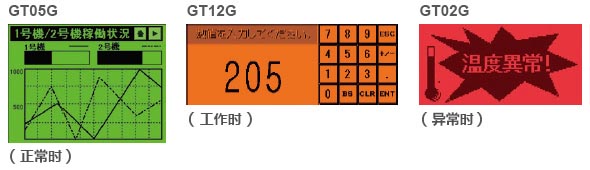 采用3色LED背景燈，設(shè)備的狀態(tài)一目了然