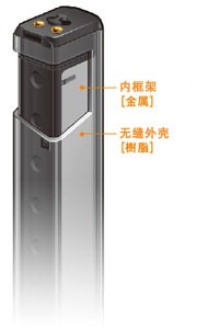 追求輕量的[樹脂機身]和提高堅固性的[金屬內(nèi)框架]，采用將兩者加以組合的獨特的雙重構(gòu)造。