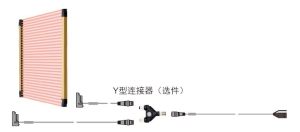 Y型連接器，更加節(jié)省配線